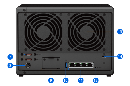 Synology DiskStation DS1522+ 5 Bay 8GB DDR4 AMD Ryzen R1600 2-core 2.6 Hot swappable 4x1GbE RJ-45 2xUSB 3.0 2xeSATA prot1 x Gen3 x2 slot 3yrs wty